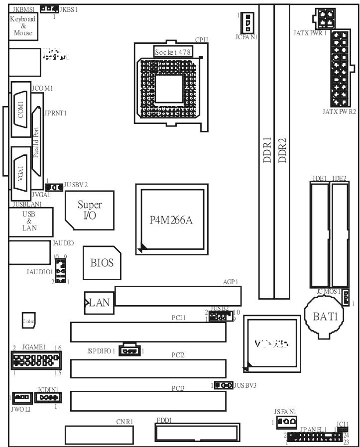 BIOSTAR U8668-D - Layout of U8668-D (only for version 5.x) - 1