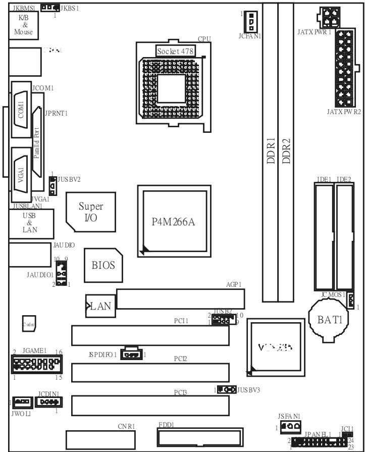 BIOSTAR U8668-D - Layout of U8668-D (only for version 3.3) - 1