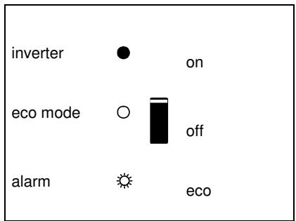 VICTRON ENERGY 24-1200 230V - LED Anzeigen - 4