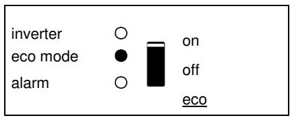 VICTRON ENERGY 24-1200 230V - LED Indications - 6