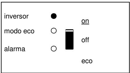 VICTRON ENERGY 24-1200 230V - Indicadores LED - 2