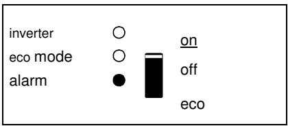 VICTRON ENERGY 24-1200 230V - LED Indications - 7