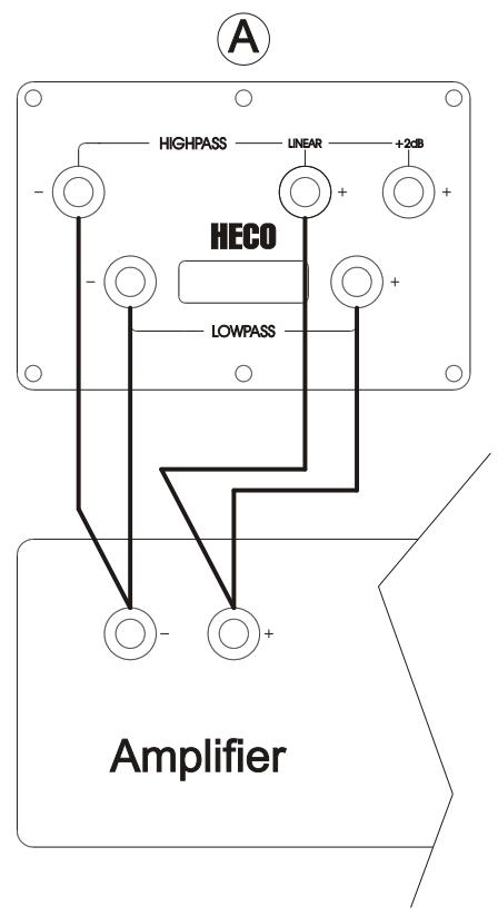HECO CELAN XT - HOW TO AVOID DAMAGE TO YOUR VALUABLE SPEAKERS - 4