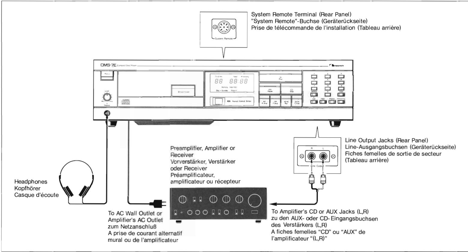NAKAMICHI OMS-7E - Prise de télécommande de l'installation - 1