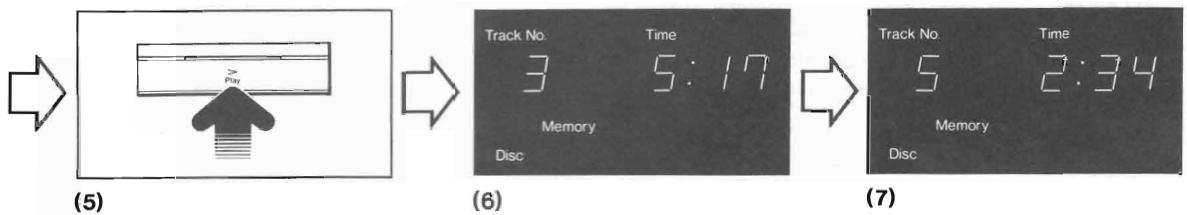 NAKAMICHI OMS-7E - Memory Play (OMS-7E) Programmierte Wiedergabe (OMS-7E) Programmation de lecture (OMS-7E) - 3