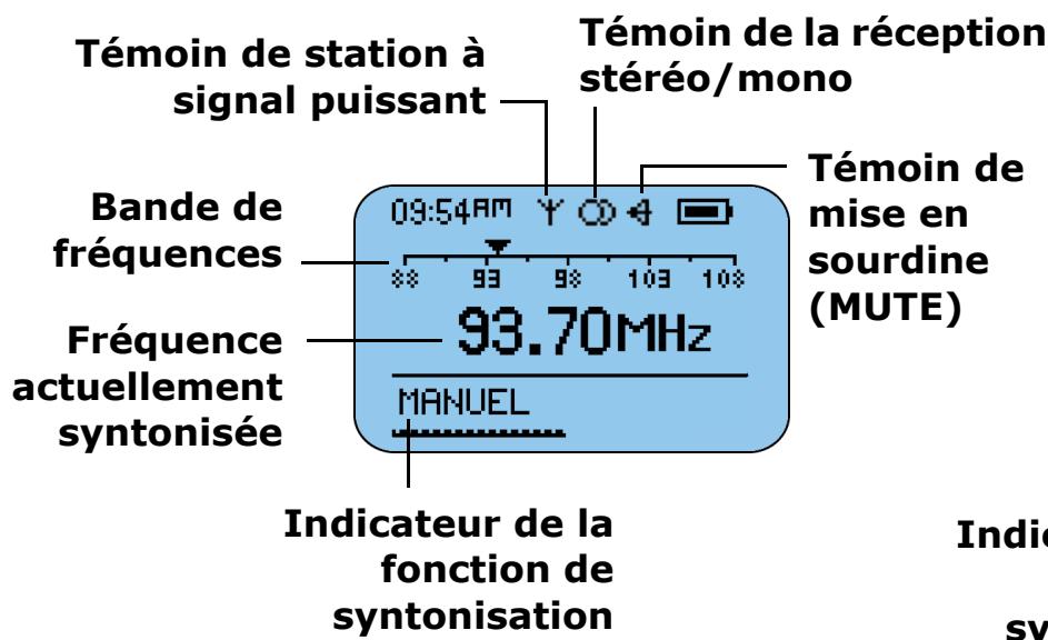 RIO S30S - Mode de symponisation FM - 1