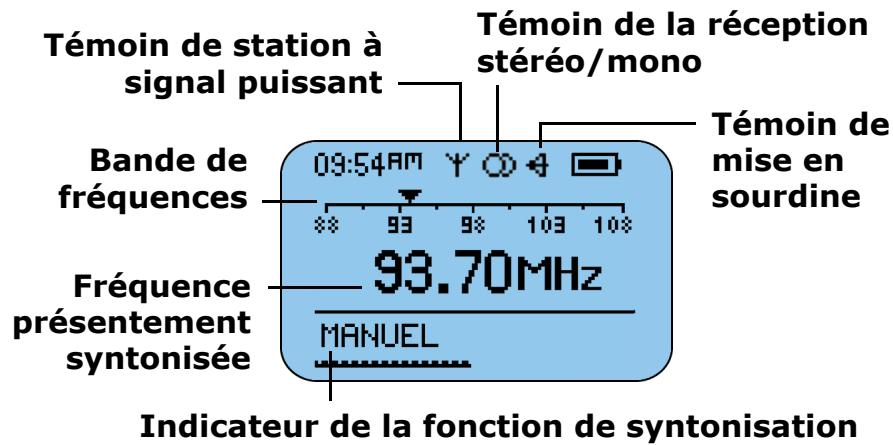 RIO S30S - Écoute de la radio FM - 1
