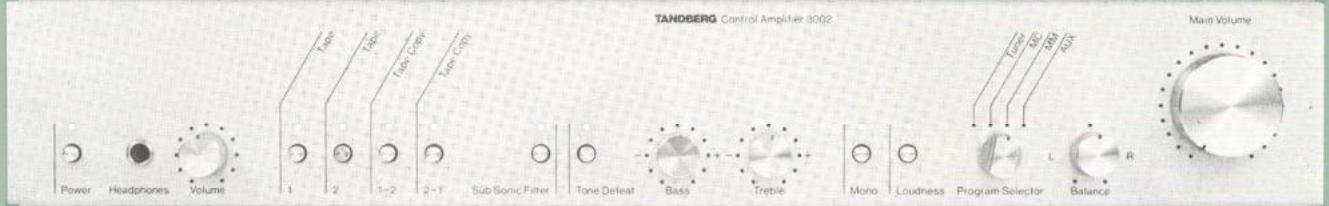 TANDBERG TPA 3003 - Side - 2