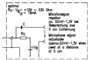 BEYERDYNAMIC DT 297 - Mikrofon - 2