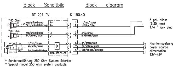 BEYERDYNAMIC DT 297 - Mikrofon - 2