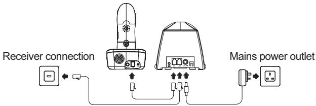 AUDIOLINE RINGFLASH 100 - Connecting the base - 1