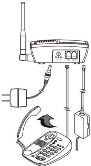 ENGENIUS DURAFON 1X - There are three possible base station setups: - 1