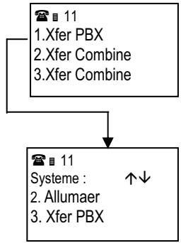ENGENIUS DURAFON 1X - Transfert d'appels - 1