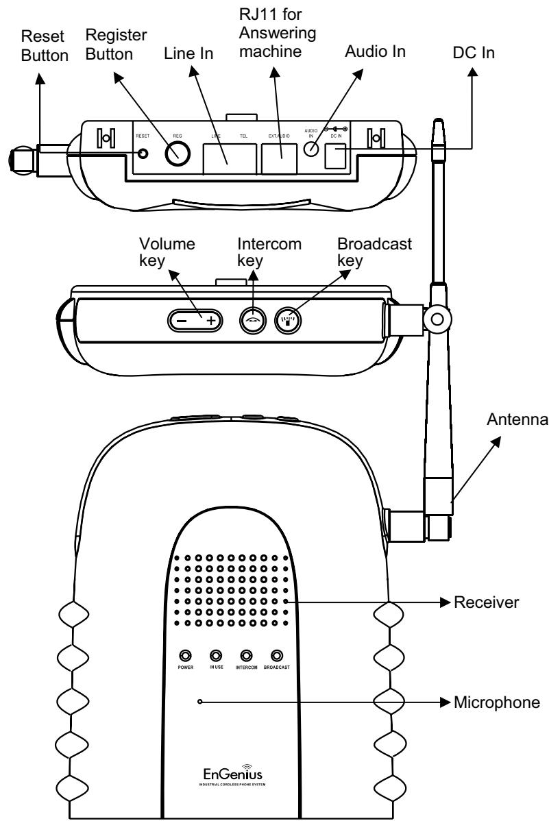 ENGENIUS DURAFON 1X - Base Illustration - 1