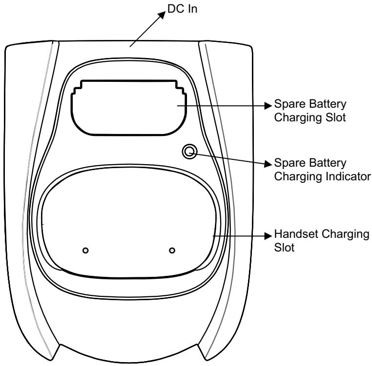 ENGENIUS DURAFON 1X - Charger Illustration - 1