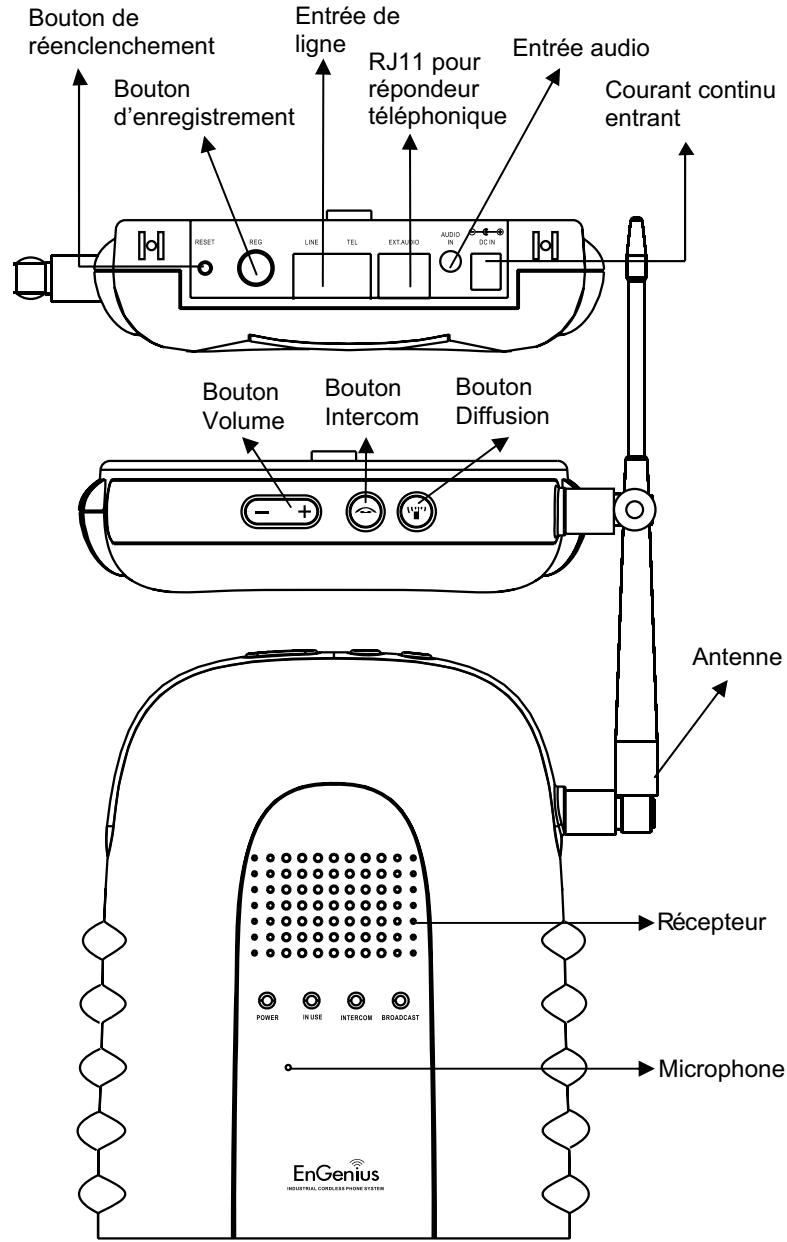 ENGENIUS DURAFON 1X - Illustration de la base - 1