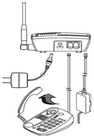 ENGENIUS DURAFON 1X - Il y a trois installations de station de base possibles : - 1