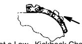 POULAN PRO PP3516 - KICKBACK SAFETY FEATURES - 4
