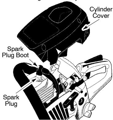 POULAN PRO PP3516 - REPLACE SPARK PLUG - 1