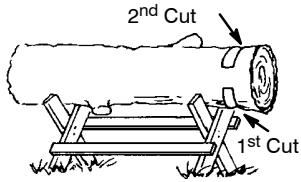 POULAN PRO PP3516 - BUCKING USING A LOG OR SUPPORT STAND - 3