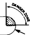 POULAN PRO PP3516 - KICKBACK SAFETY FEATURES - 2