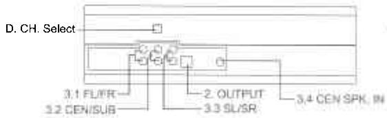 JAZZ SPEAKERS J-9940W - Description des Fonctions des Haut-Parleurs - 3