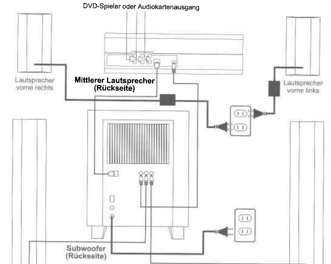 JAZZ SPEAKERS J-9940W - VORSICHT - 2