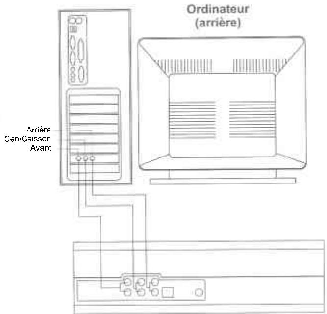 JAZZ SPEAKERS J-9940W - Installation du haut-parleur central avec un ordinateur - 1