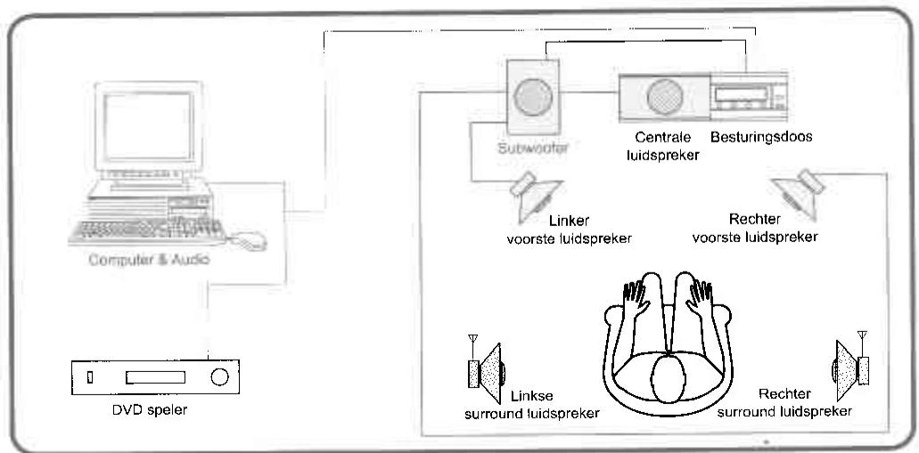 JAZZ SPEAKERS J-9940W - OPMERKINGEN - 1