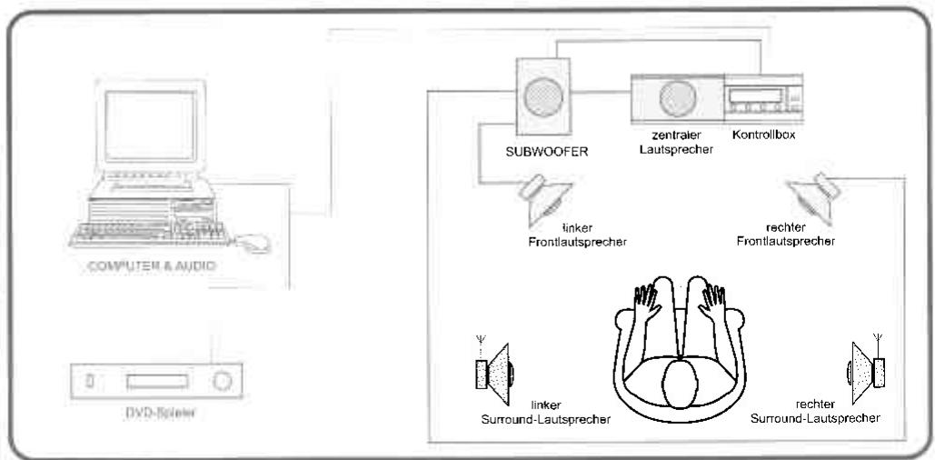 JAZZ SPEAKERS J-9940W - VORSICHT - 1