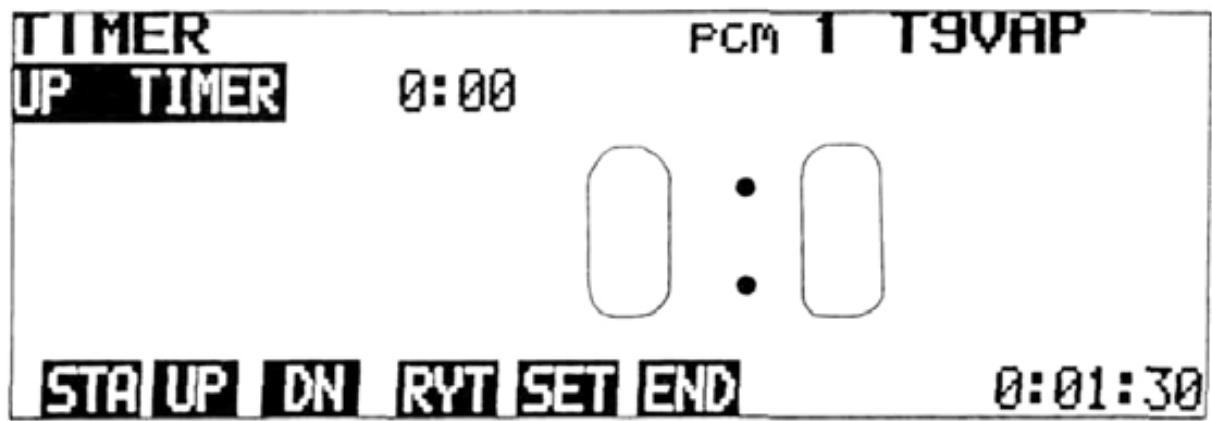 FUTUBA PCM 1024A - Setting Instructions - 1