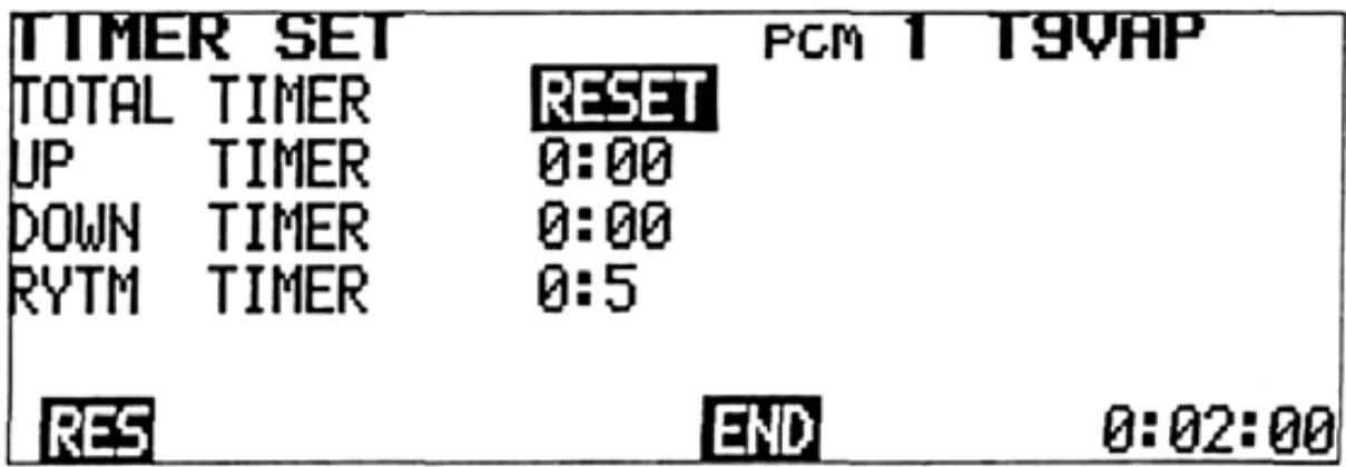 FUTUBA PCM 1024A - Setting Instructions - 3
