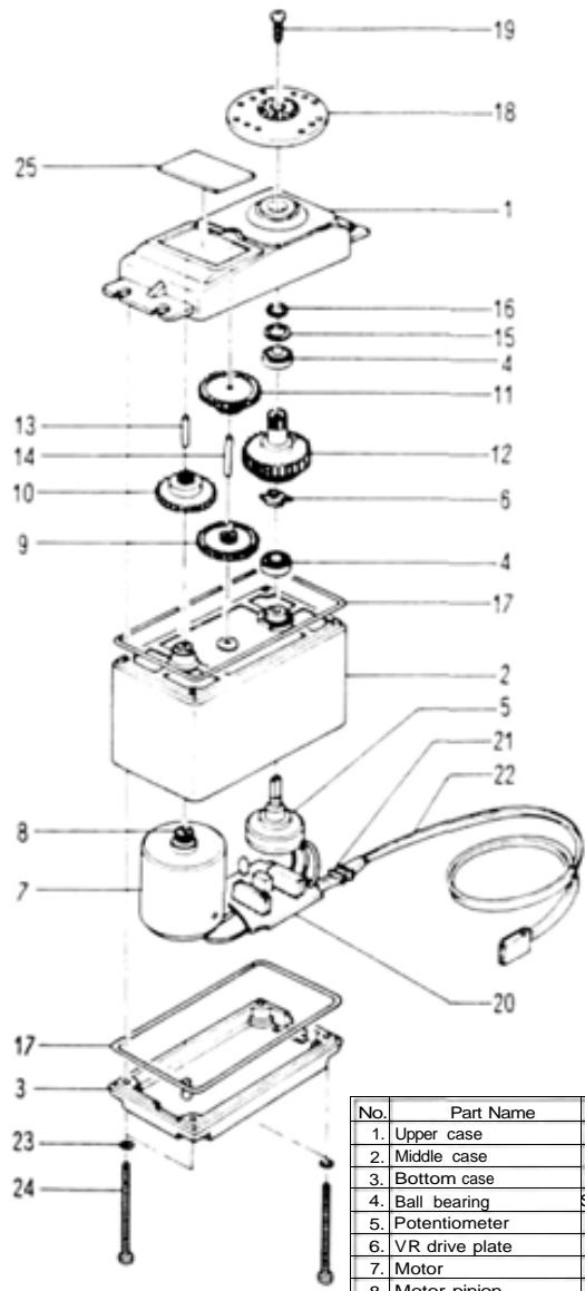 FUTUBA PCM 1024A - •SPLINED HORN - 13