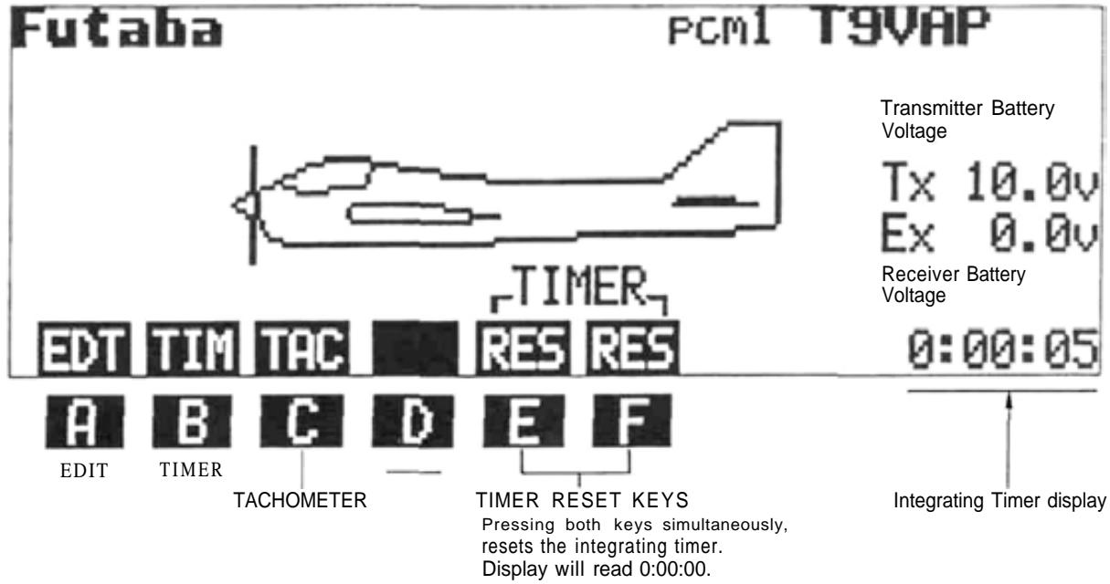 FUTUBA PCM 1024A - OPERATING INSTRUCTIONS. - 1