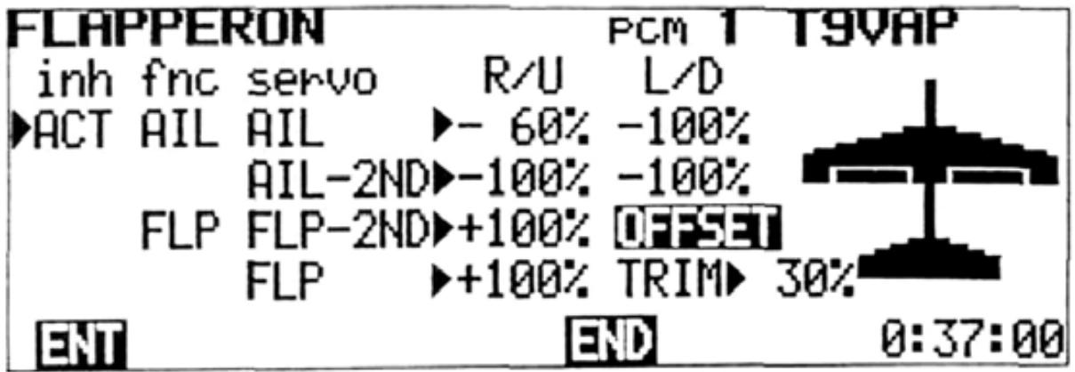 FUTUBA PCM 1024A - Setting Method - 1