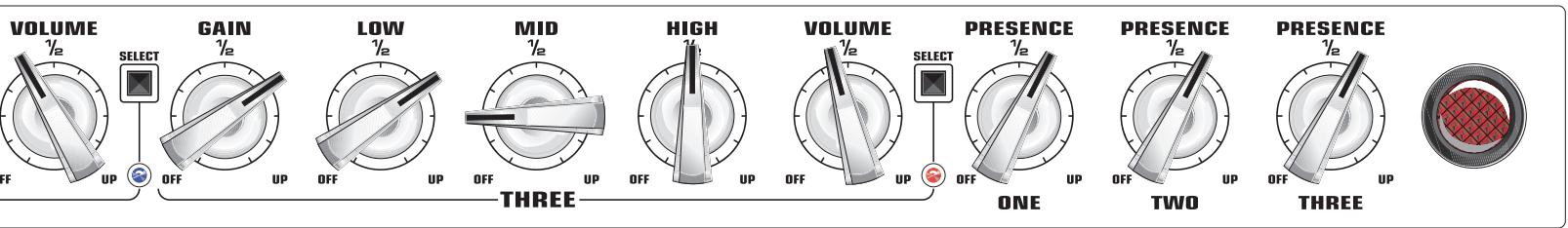 EVH 5150 III - Technische Daten - 1