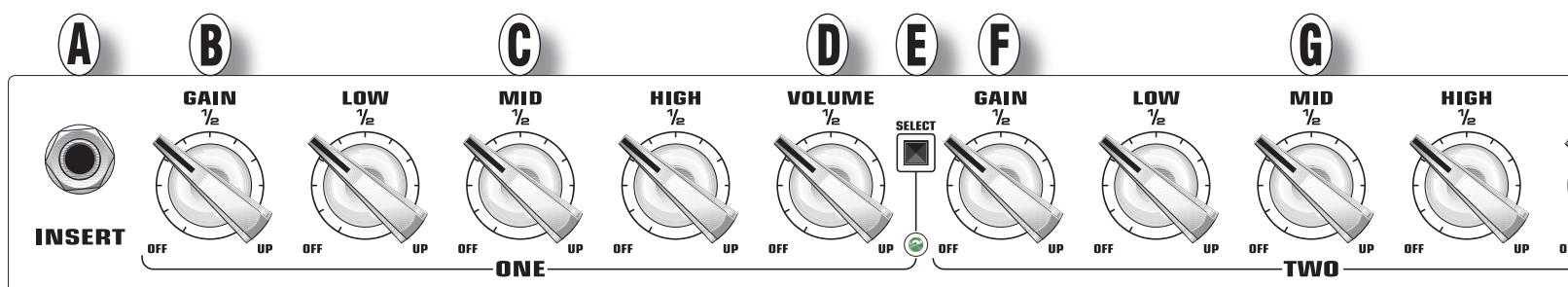 EVH 5150 III - Introduction - 1
