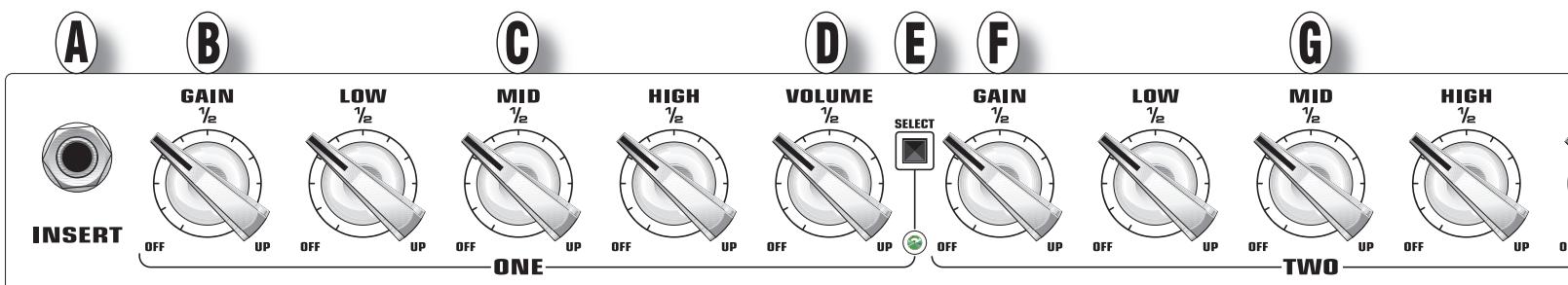 EVH 5150 III - Wichtige Sicherheitshinweise - 4