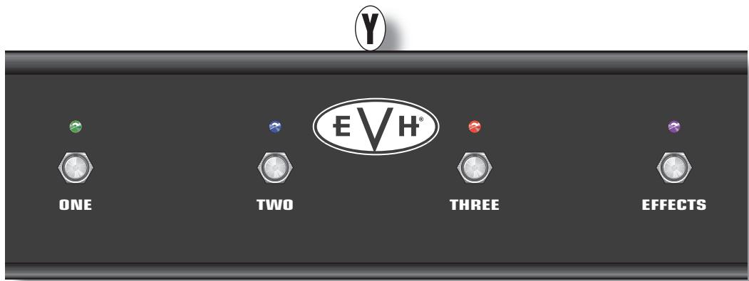 EVH 5150 III - Recommended Settings - 2