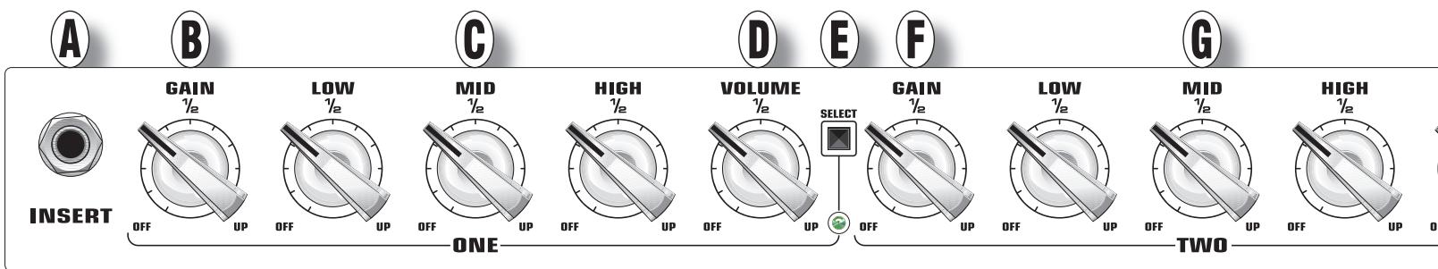 EVH 5150 III - IMPORTANT SAFETY INSTRUCTIONS - 4
