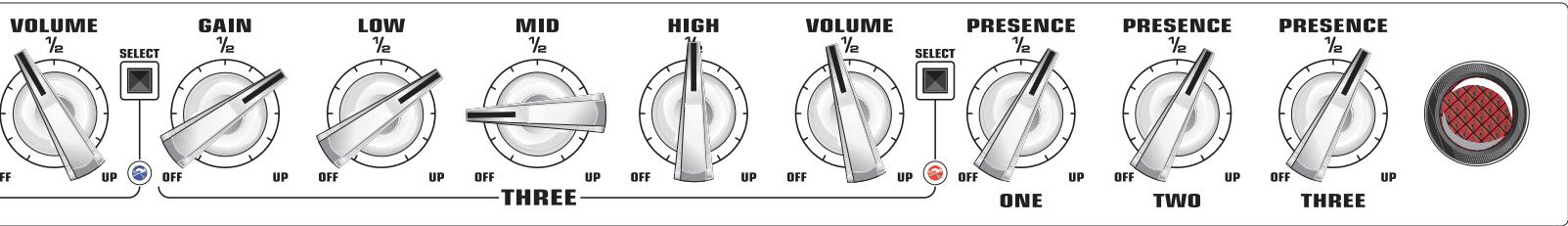 EVH 5150 III - Especillasiones - 1