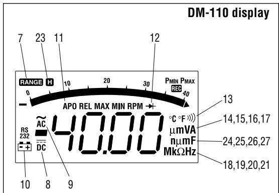 GREENLEE DM-100 - DM-110 Only - 1