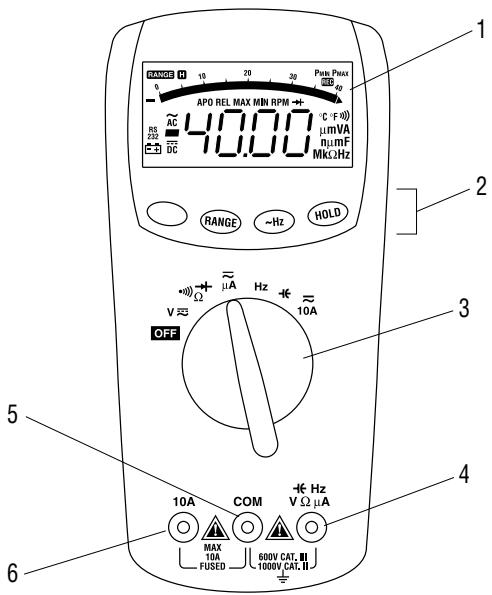 GREENLEE DM-100 - Identificacion - 1