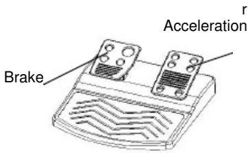 GENUIS WIRELESS TRIO RACER - Voor PC - 1