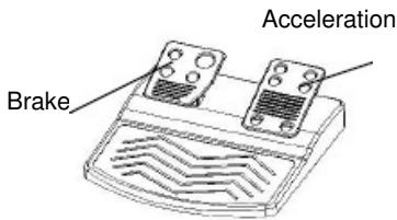 GENUIS WIRELESS TRIO RACER - Requisitos do Sistema: Para PC - 1