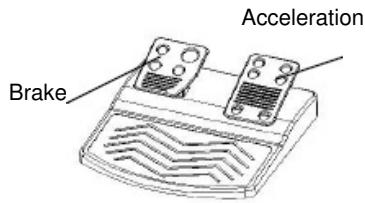 GENUIS WIRELESS TRIO RACER - Informations importantes : - 2