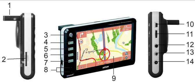 INVION GPS-7V1 - Composition standard du kit - 1