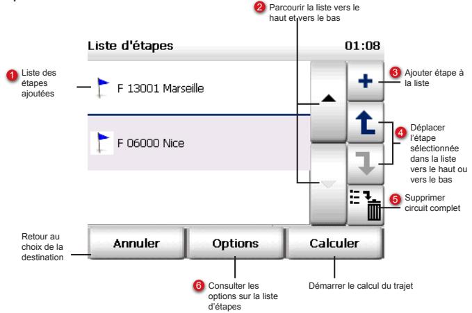INVION GPS-7V1 - Choisir plusieurs étapes - 1
