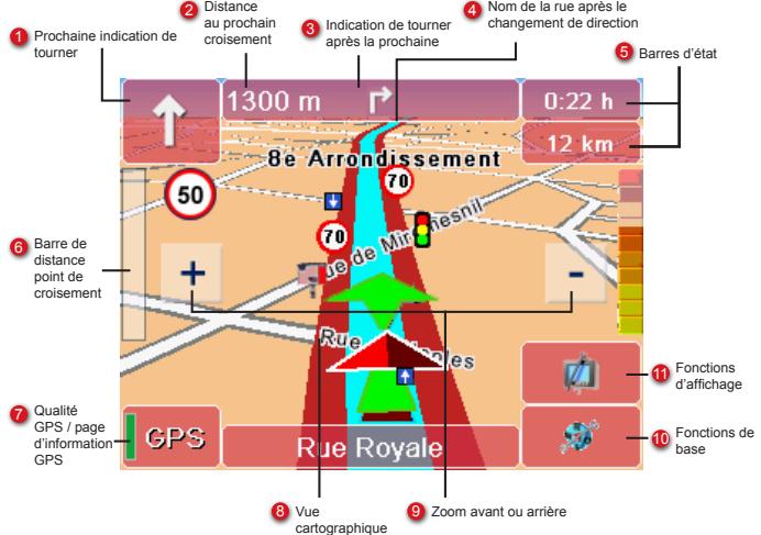 INVION GPS-7V1 - L'écran de navigation - 1