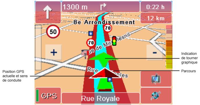INVION GPS-7V1 - Le mode d'affichage cartographique 3D - 1